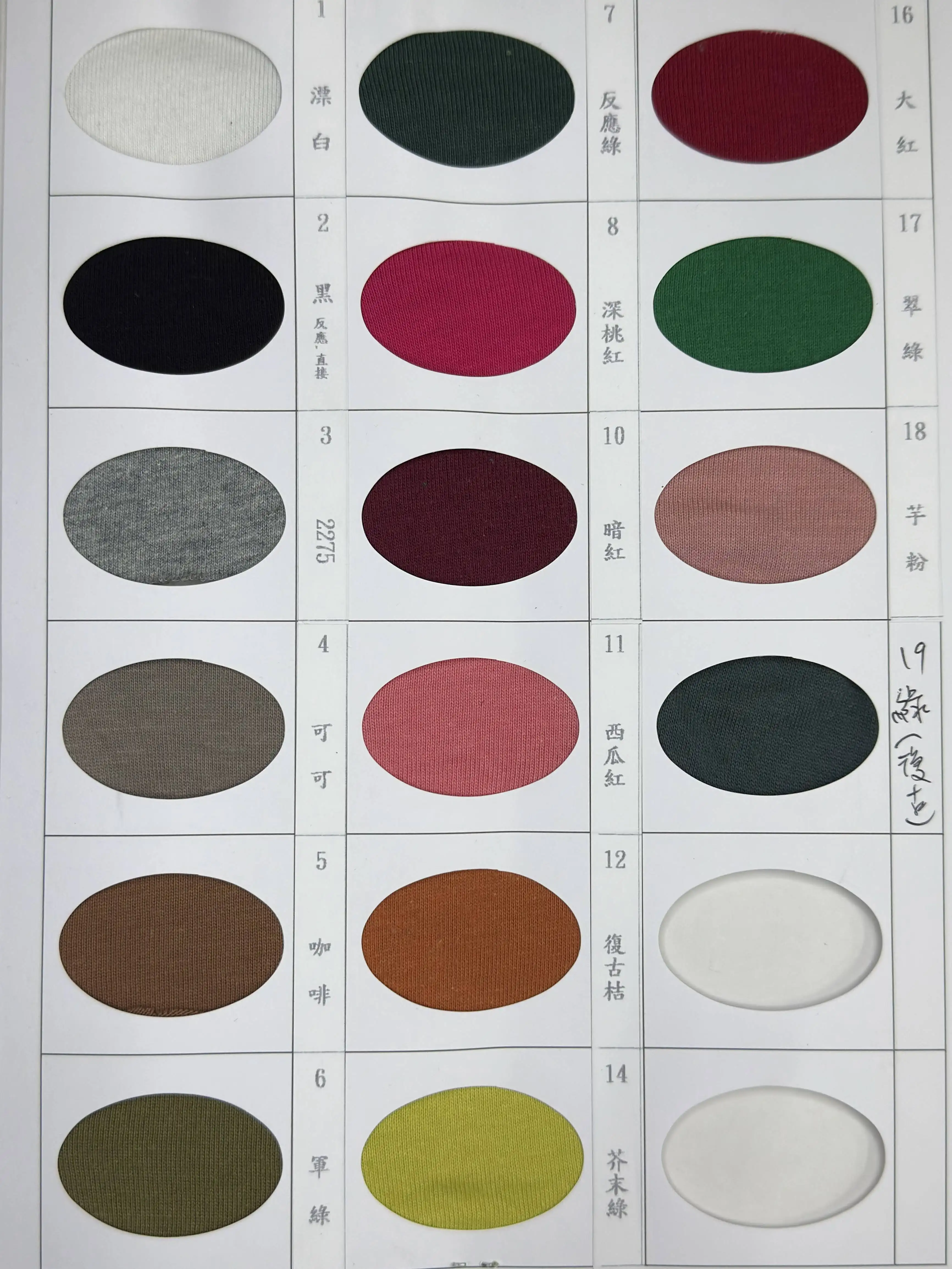 20支純棉單面布 - 布料細節展示圖 4