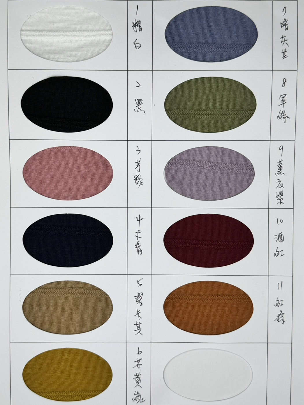 30CVC竹節立體布 - 布料細節展示圖 4